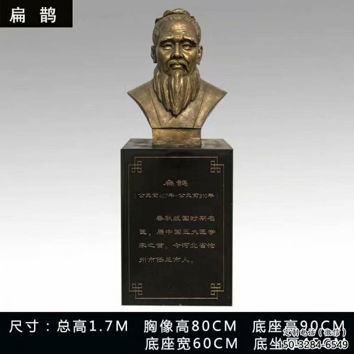 扁鹊人头像雕塑